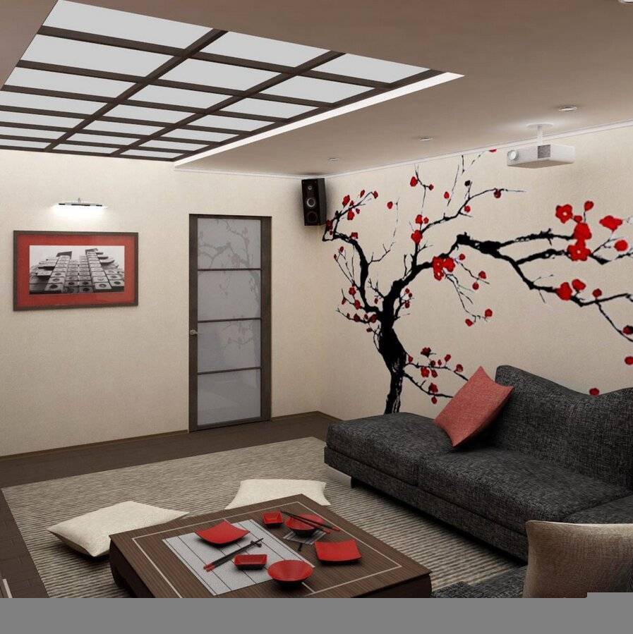 Китайский стиль: тематика и интерьер дома и квартиры