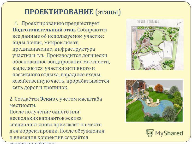 Какие ступени проектирования необходимы в строительстве жилого загородного дома: Пошагово - Обзор