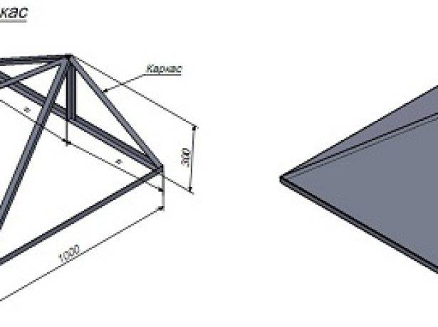 Трехскатная крыша крыша своими руками: инструкция по постройке и фото