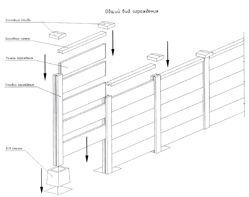 Забор из металлического штакетника – характеристики и правила установки забора из металлического штакетника своими руками