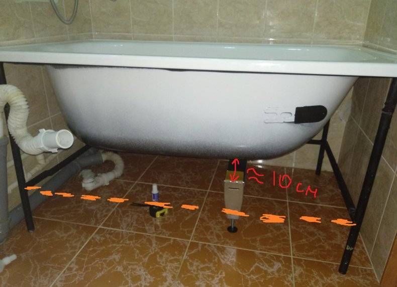 Как установить чугунную ванну своими руками и избежать возможных ошибок