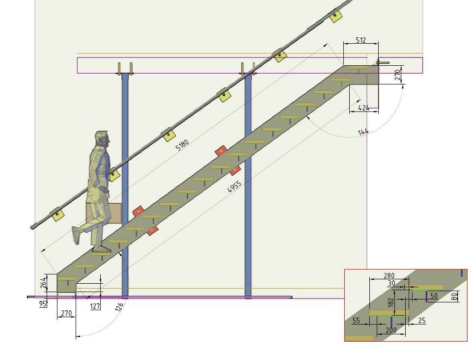Ступеньки для крыльца своими руками [47 фото], как правильно сделать уличные ступени на крыльцо в дом из дерева самому, расчет высоты и проектирование лестницы