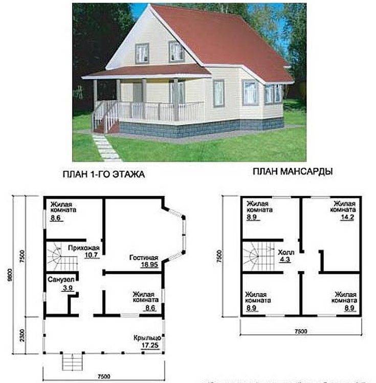 Планировка и строительство одноэтажного дома из пеноблока