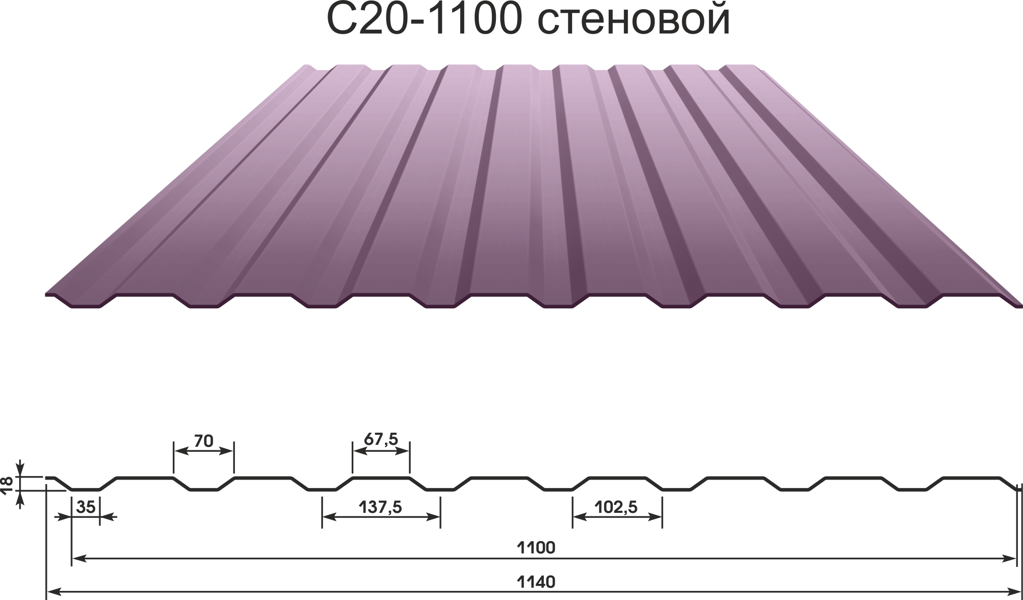 Размеры профнастила для крыши – технические характеристики