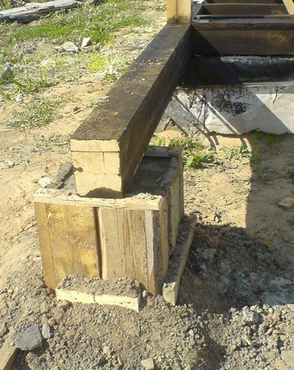 Баня из шпал: фундамент, как построить своими руками