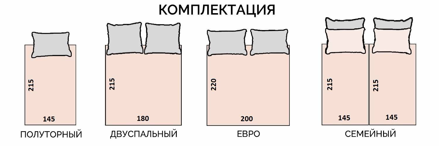 Стандарты размеров одеял — полуторного, двуспального и других видов, правила выбора подходящего варианта