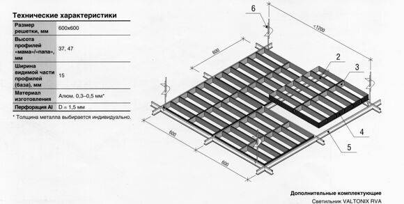 Потолок грильято: устройство, разновидности и монтаж своими руками