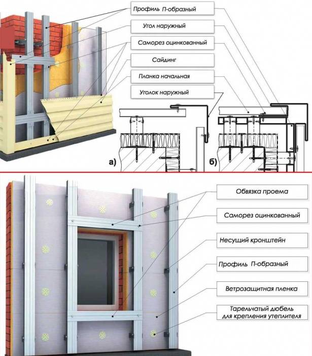 Вентилируемый фасад своими руками: выбор материала и порядок работ | mastera-fasada.ru | все про отделку фасада дома