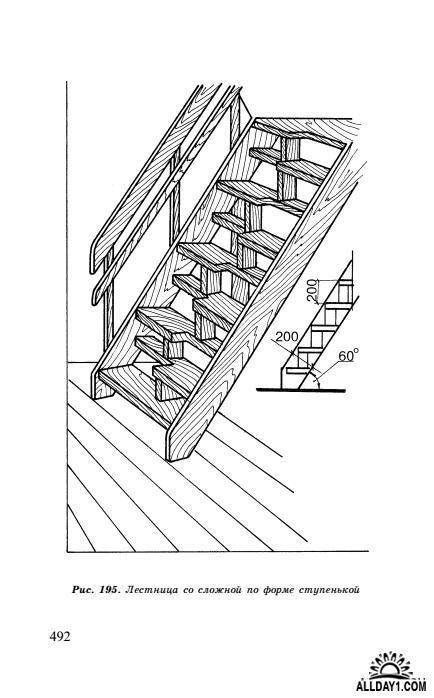 Как сделать лестницу в подвал