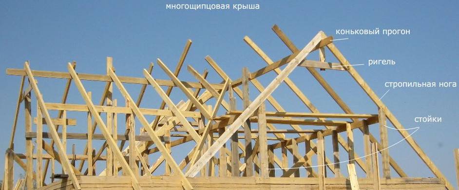 Многощипцовая крыша — конструкция и монтаж