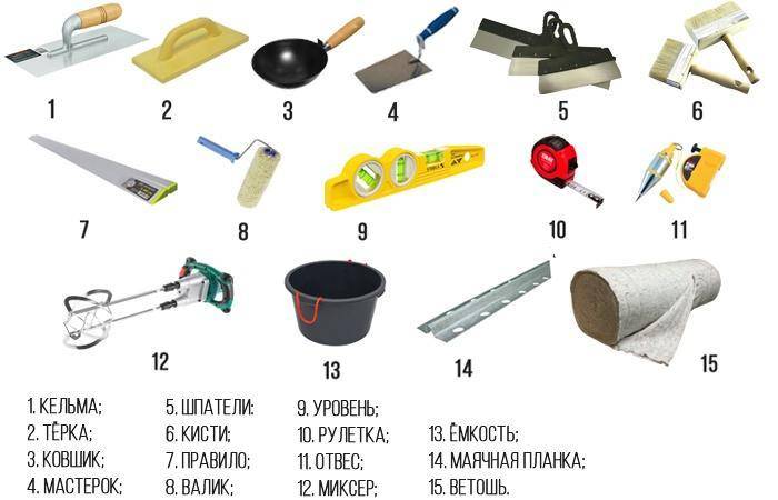 Инструмент для штукатурки стен: какие нужны шпателя для нанесения смеси, и какой инструмент необходим для выравнивания и затирки штукатурки