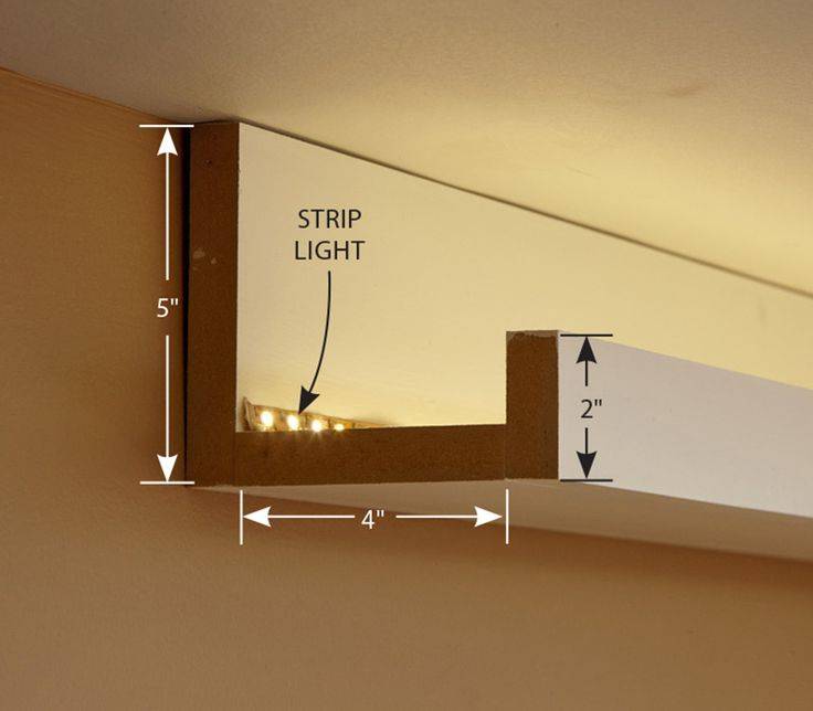 Как происходит установка светодиодных светильников в потолок – правила монтажа