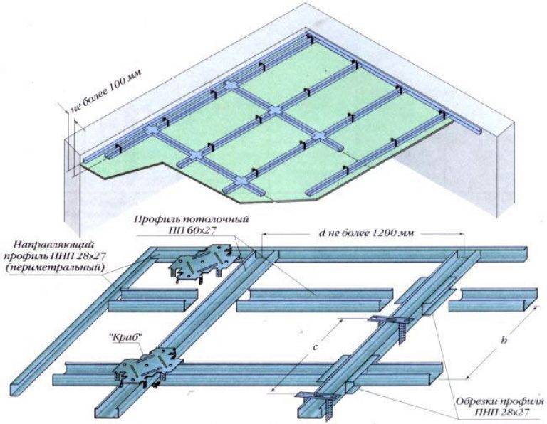 Многоуровневые потолки из гипсокартона: инструкция по монтажу