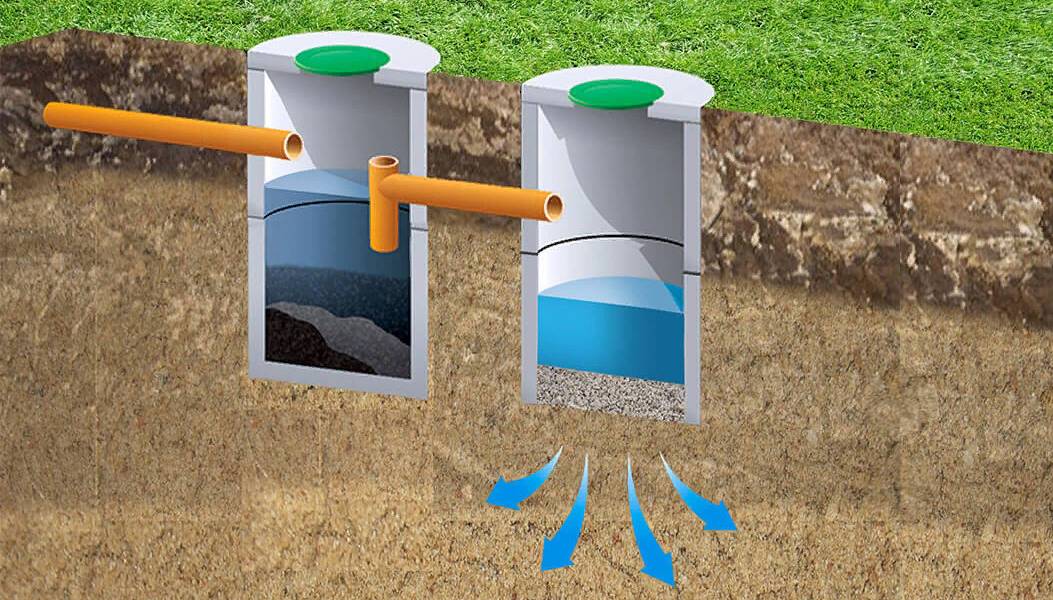 Монтаж канализационного колодца: герметизация, размеры, глубина, объем, диаметр, требования к канализационным колодцам, чертеж установки и врезки