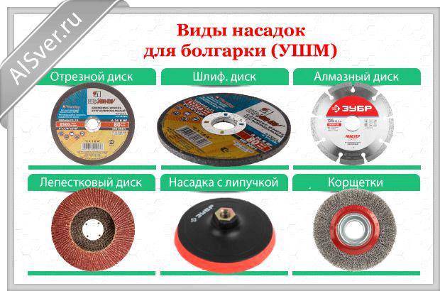 Диски для болгарки по металлу: какие бывают и их посадочные диаметры