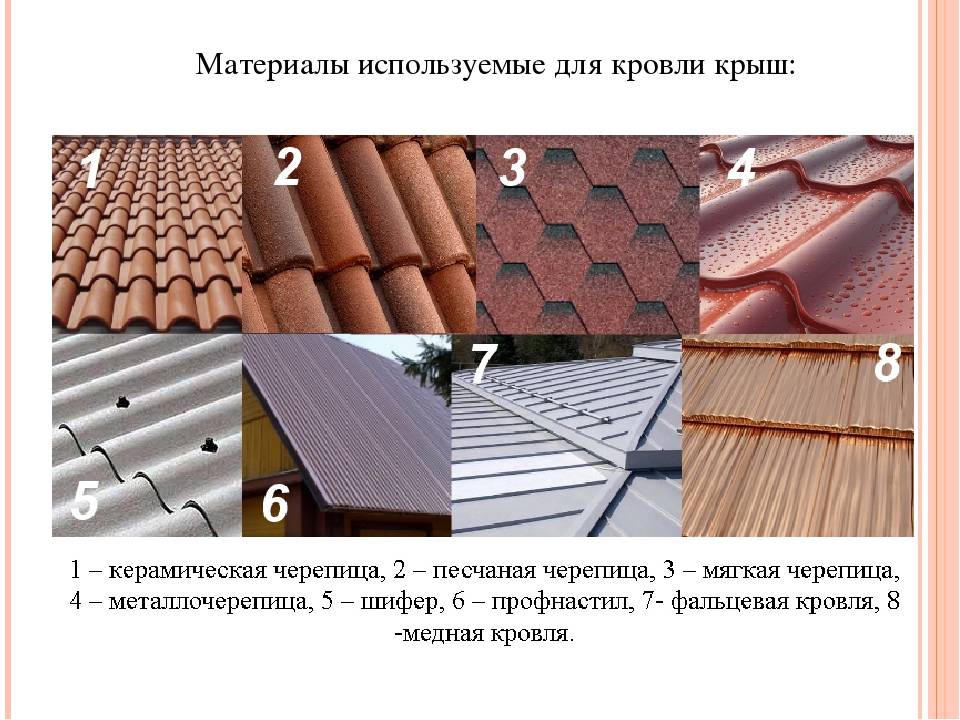 Как выбрать идеальный  кровельный материал для крыши