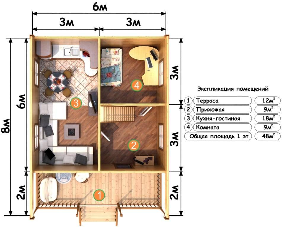Планировка небольшого дома: 4х5, 5х5, 5х6