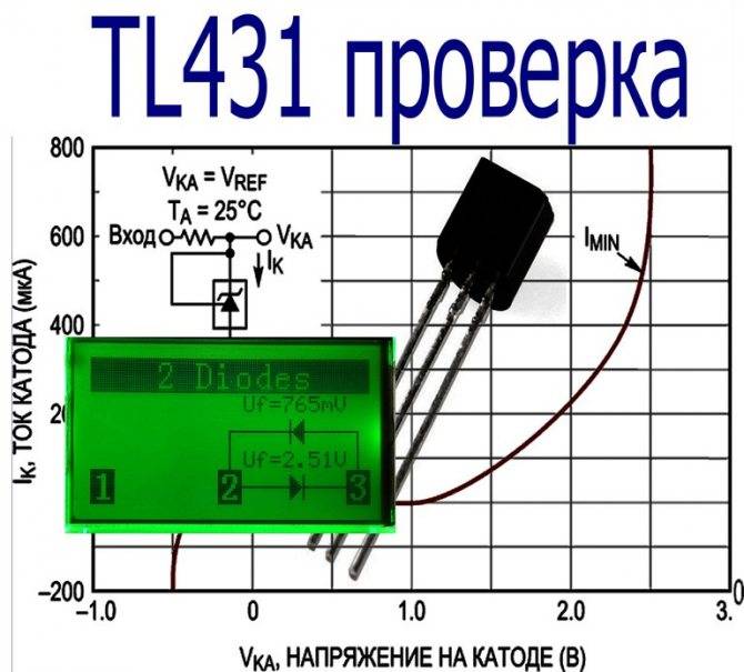 Стабилизатор напряжения на полевом транзисторе и tl431
