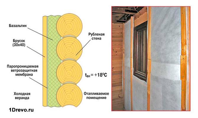Стоит ли утеплять деревянный дом изнутри? | плюсы и минусы