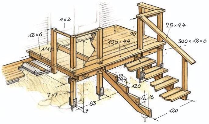 Надежная деревянная лестница для крыльца своими руками: мастер класс +видео и пошаговая инструкция