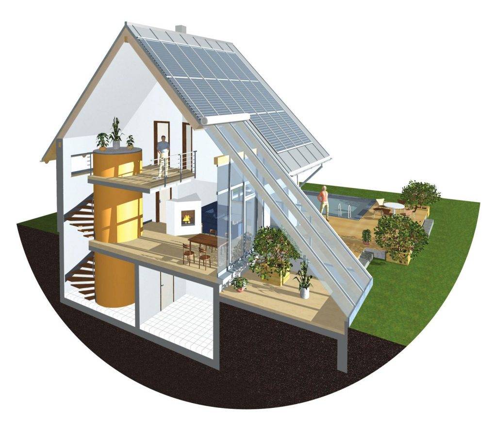 Автономное энергоснабжение: виды и основные характеристики