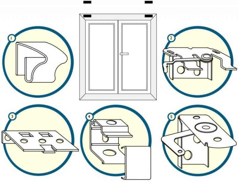 Как вешать жалюзи на пластиковые окна без сверления | совет мастера