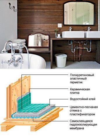 Абсолютно легко обустраиваем ванную комнату в деревянном доме