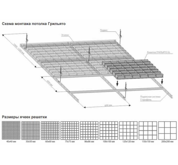 Подвесной потолок грильято: характеристики и свойства
