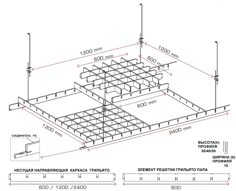Инструкция по монтажу потолка грильято: основы сборки