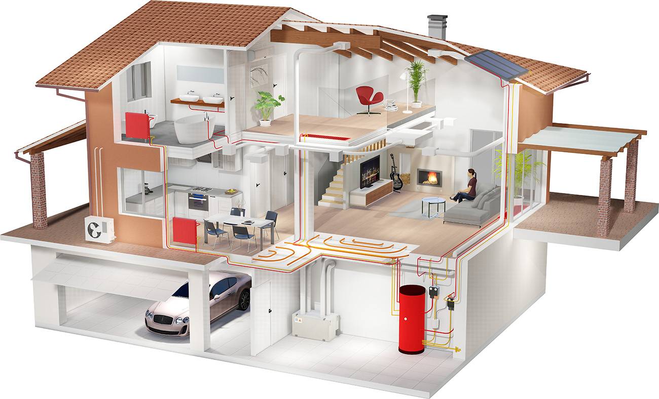 Вентиляция для квартир и коттеджей, рекомендации по выбору приточной установки для частного дома, офиса или квартиры.