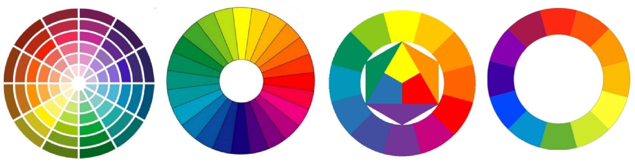 Теория цвета (гете) - abcdef.wiki