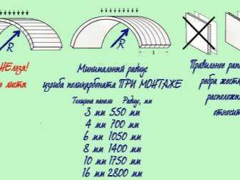 Размеры поликарбоната. стандартные размеры и технические характеристики листов поликарбоната :: syl.ru