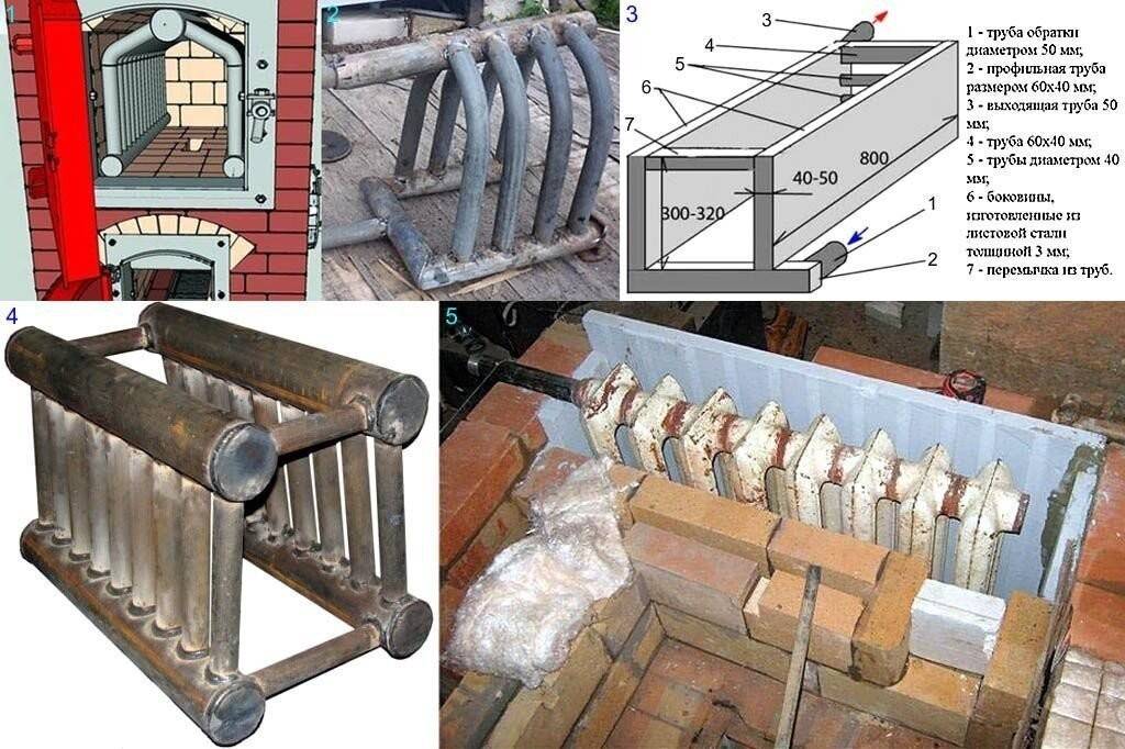 Как устроена печь для дома на дровах с водяным контуром для отопления дома своими руками: Пошаговая инструкция