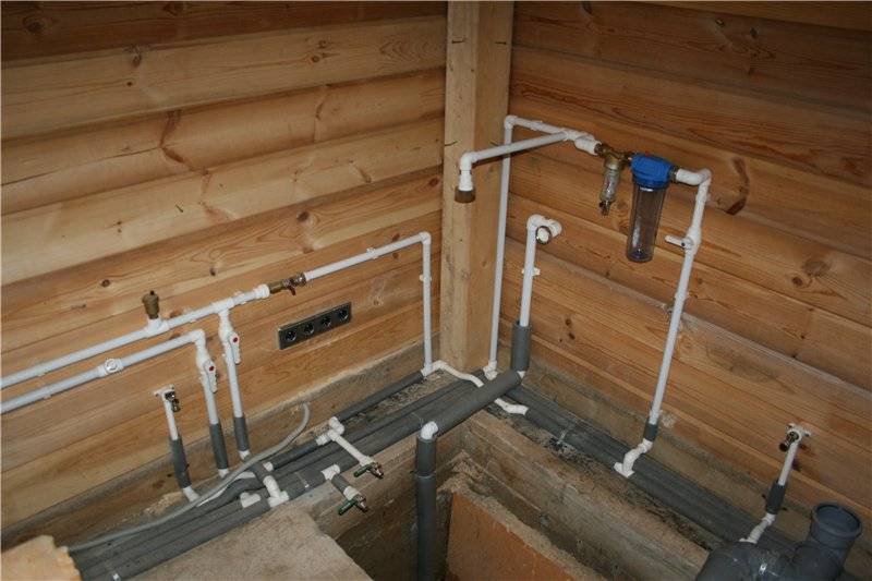 Водоснабжение частного дома: лучшие проекты и современное оборудование (120 фото и схем)