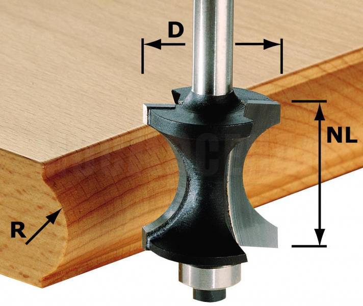 Фреза по дереву для ручного фрезера: разновидности и характеристика изделий – советы по ремонту