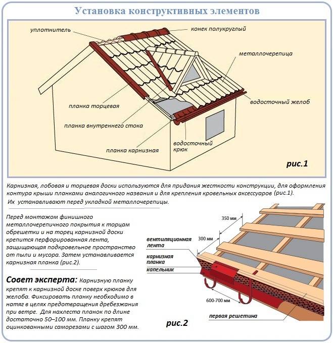 Металлочерепица для крыши монтаж своими руками: инструкция с фото