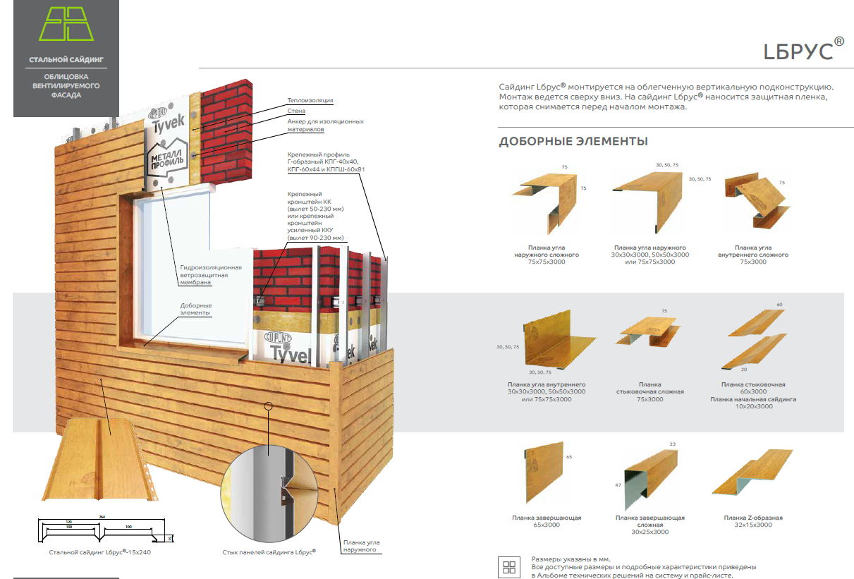 Мебельные фасады своими руками: пошаговая инструкция по изготовлению для мебели из дерева