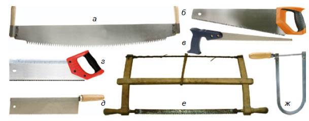 Ножовки по дереву для дома их виды и требования к выбору