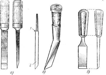 Долото — ручной столярный инструмент