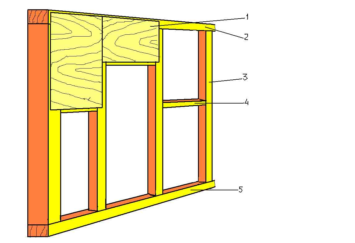 Дверной проем в каркасном доме: высота, размеры, схема реализации