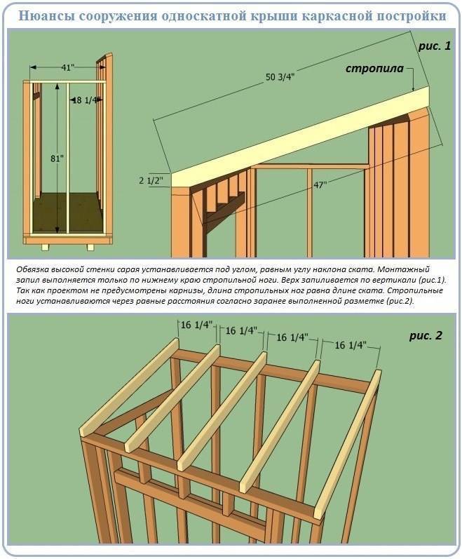 Как сделать односкатную крышу каркасного дома своими руками: Пошаговая инструкция