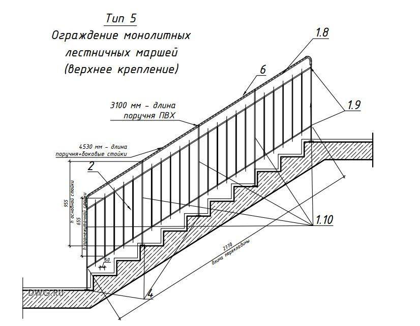 Гост на металлические лестницы: вертикальные, стационарные и переносные, гост 25772 83