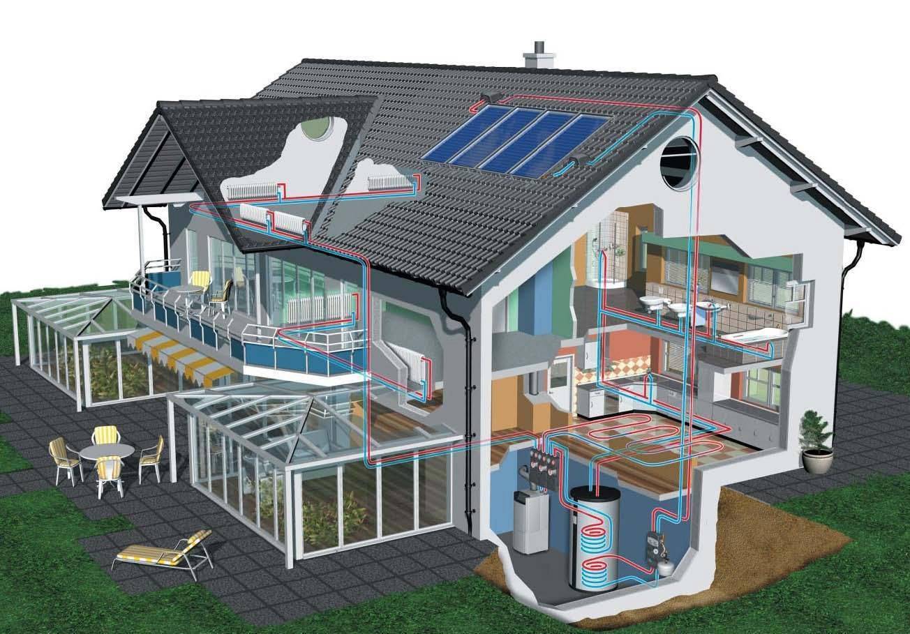 Как свой дом превратить в энергонезависимый дом будущего? Инструкции и Фото