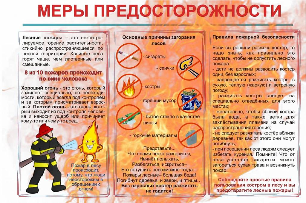 Какие меры пожарной безопасности в доме и квартире соблюдать? советы и правила для детей и взрослых +видео