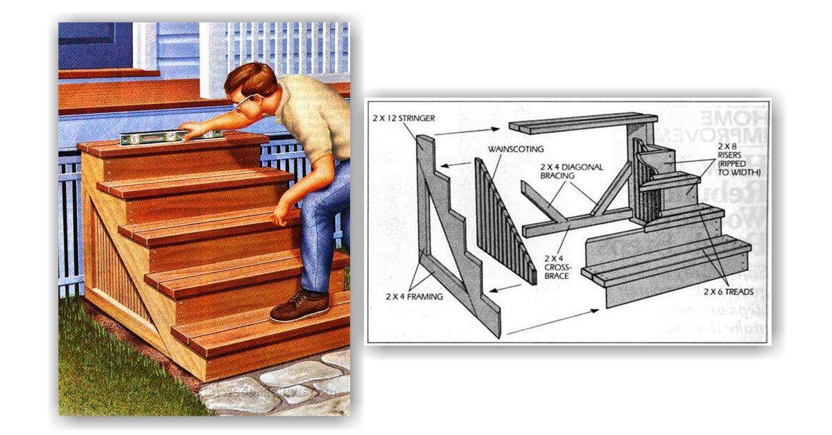 Как сделать лестницу на крыльцо из дерева — доступно о важном