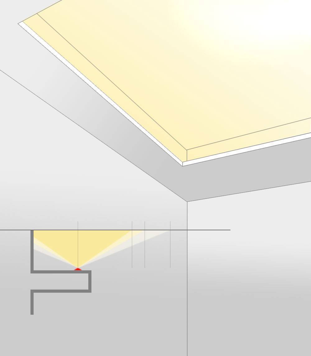 Светодиодная лента в натяжном потолке: по периметру и внутри, как сделать своими руками