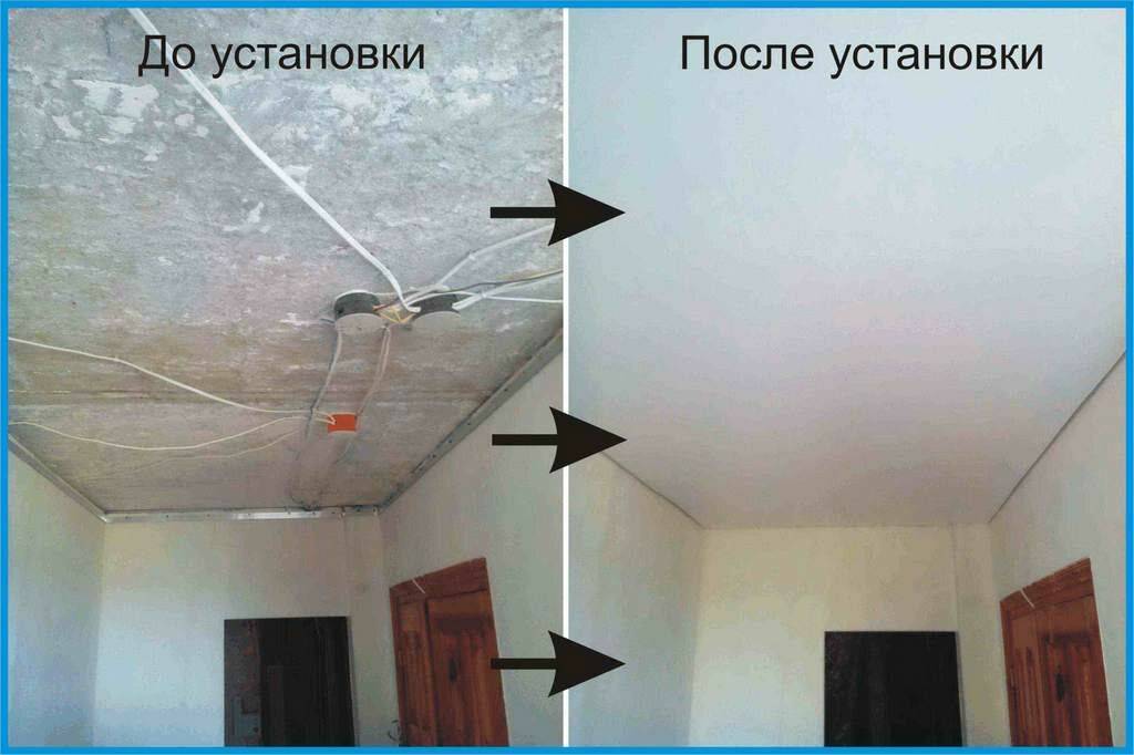 Проводка по потолку в квартире: порядок монтажа и распространенные ошибки