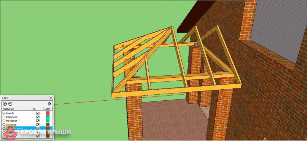 Как сделать трехскатную крышу дома своими руками для частного дома и для пристройки и инструкция