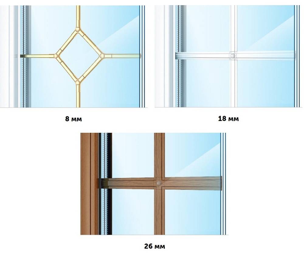 Окна с раскладкой в интерьере частного дома +Фото вариантов