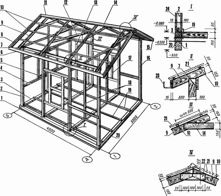Сарай для дачи — типы конструкций с фото: каркасный, деревянный. проекты и чертежи, размеры, выбор материалов для строительства